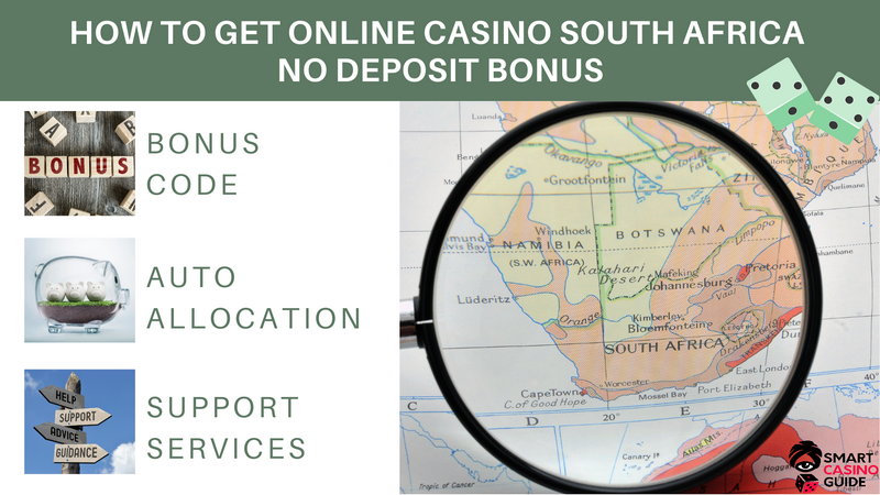 Free Spins No Down Payment Bonus Offers in South Africa 2026